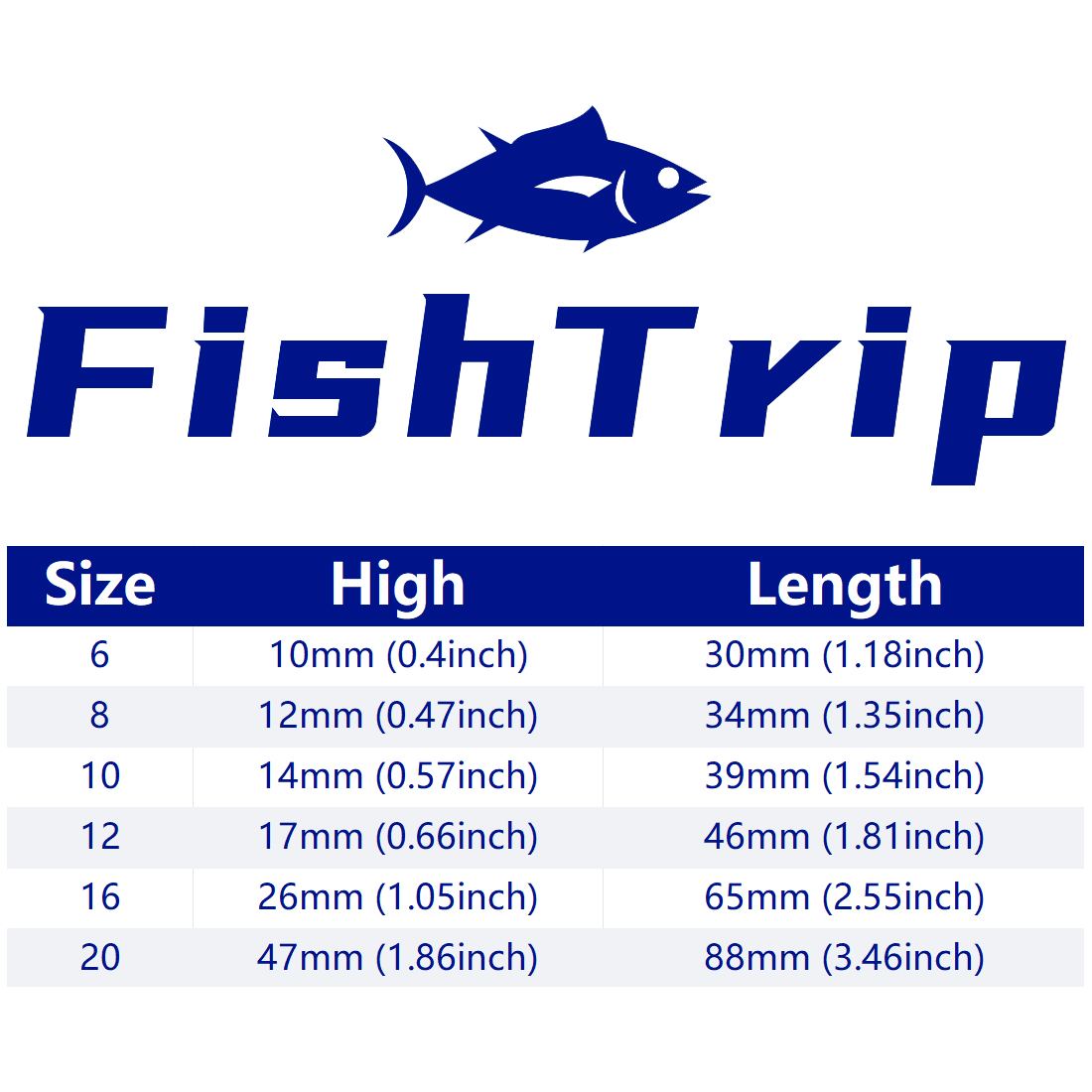 FishTrip Heavy Surf Rod Guides - Mesh Coil Strip ulasan dan harga