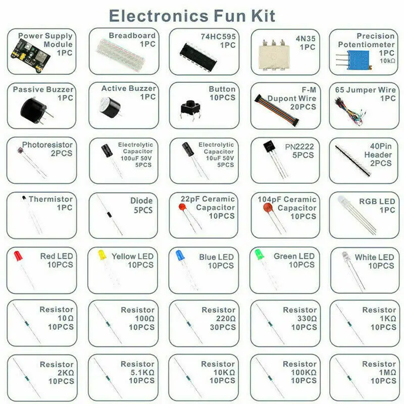 Starter Kit Component With Box - Coil Building Kit ulasan dan harga